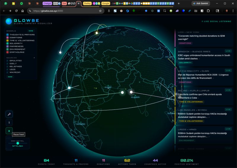 Glowbe - Global Empathy Visualizer showing live connections across the planet