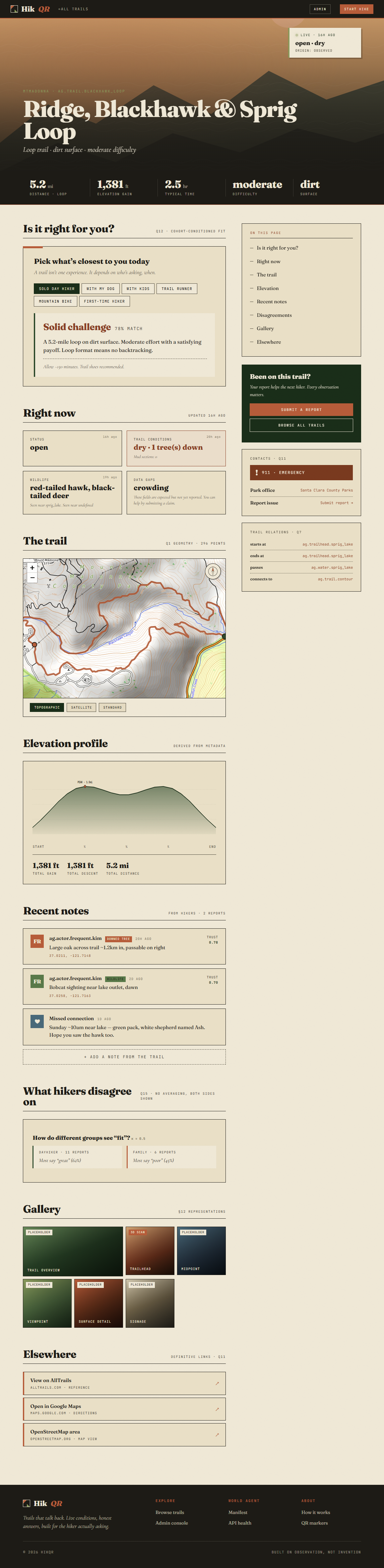 HikQR trail page showing Ridge, Blackhawk & Sprig Loop with conditions, elevation profile, notes, and gallery